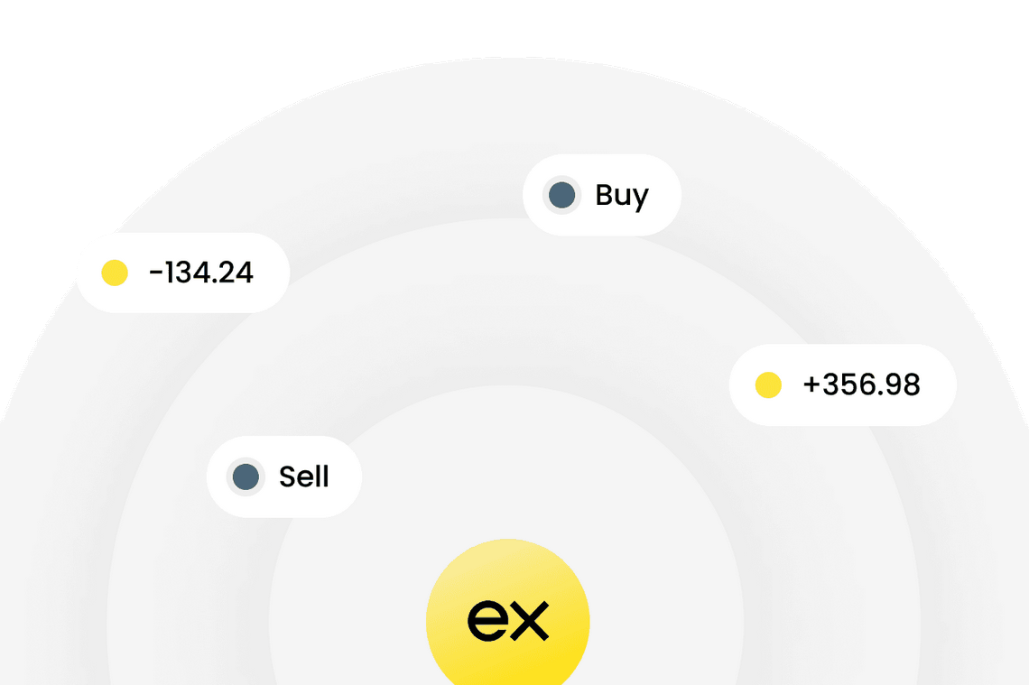 Disclosing exactly how to fix when trader Exness can access