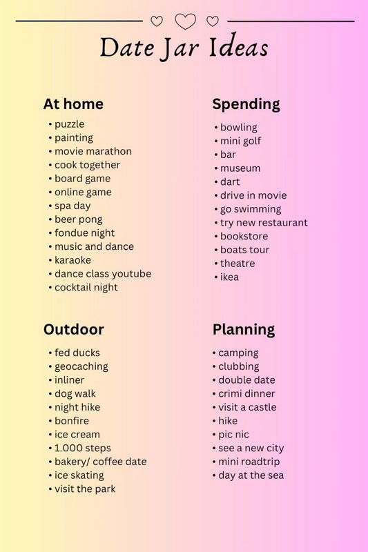 MagnoliaDate: Every Little Thing You Required to Know in 2025