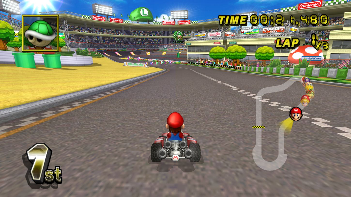 Mario Kart Wii Evaluation