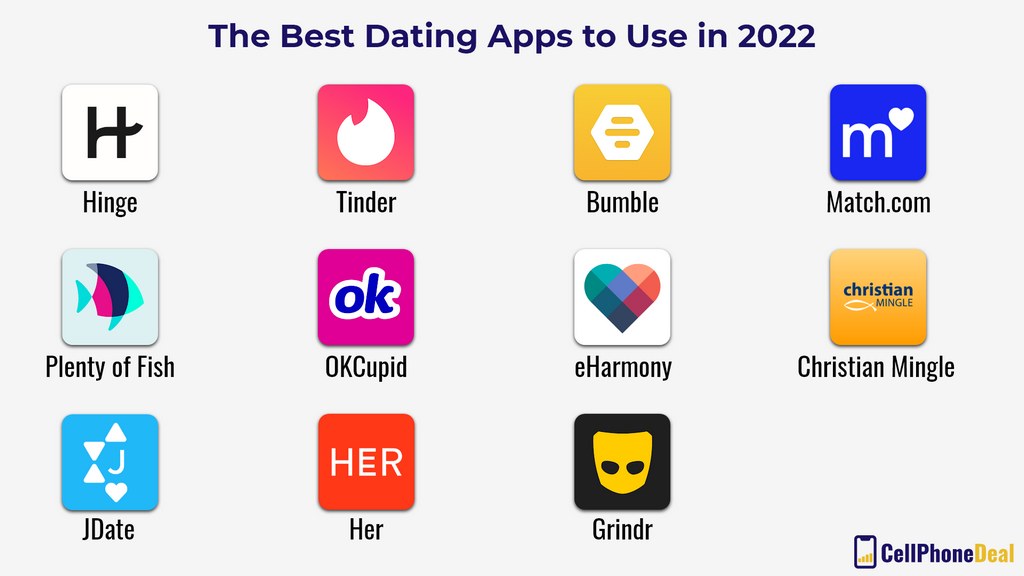 SofiaDate Internet Site Review In 2025: Free Credits, Costs, Legitimacy
