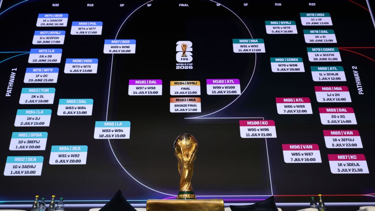 Predicciones Futbol Análisis y Pronósticos para el Futuro del Deporte Rey -487160434